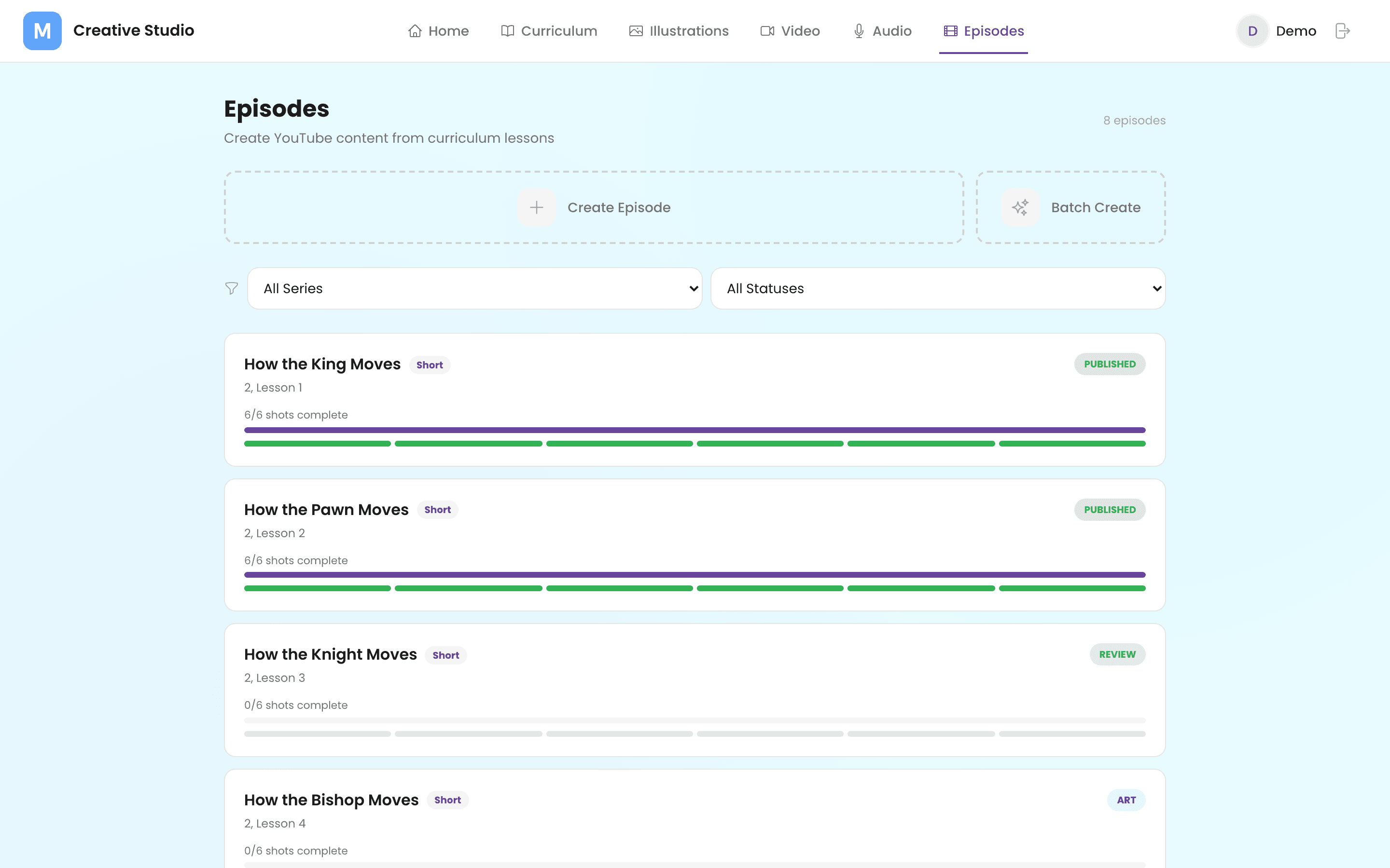 Episodes — content pipeline with shot-by-shot production tracking