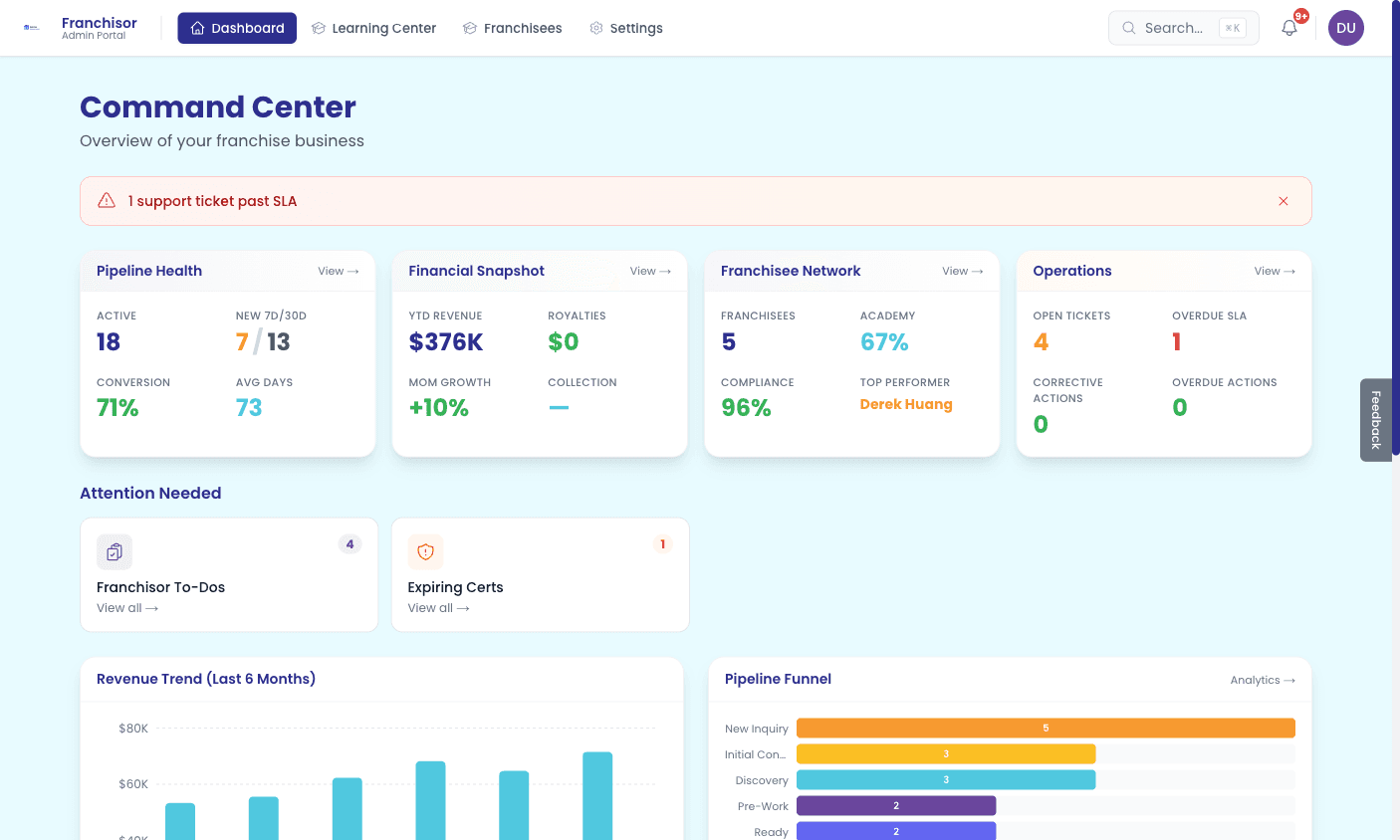 Admin Command Center