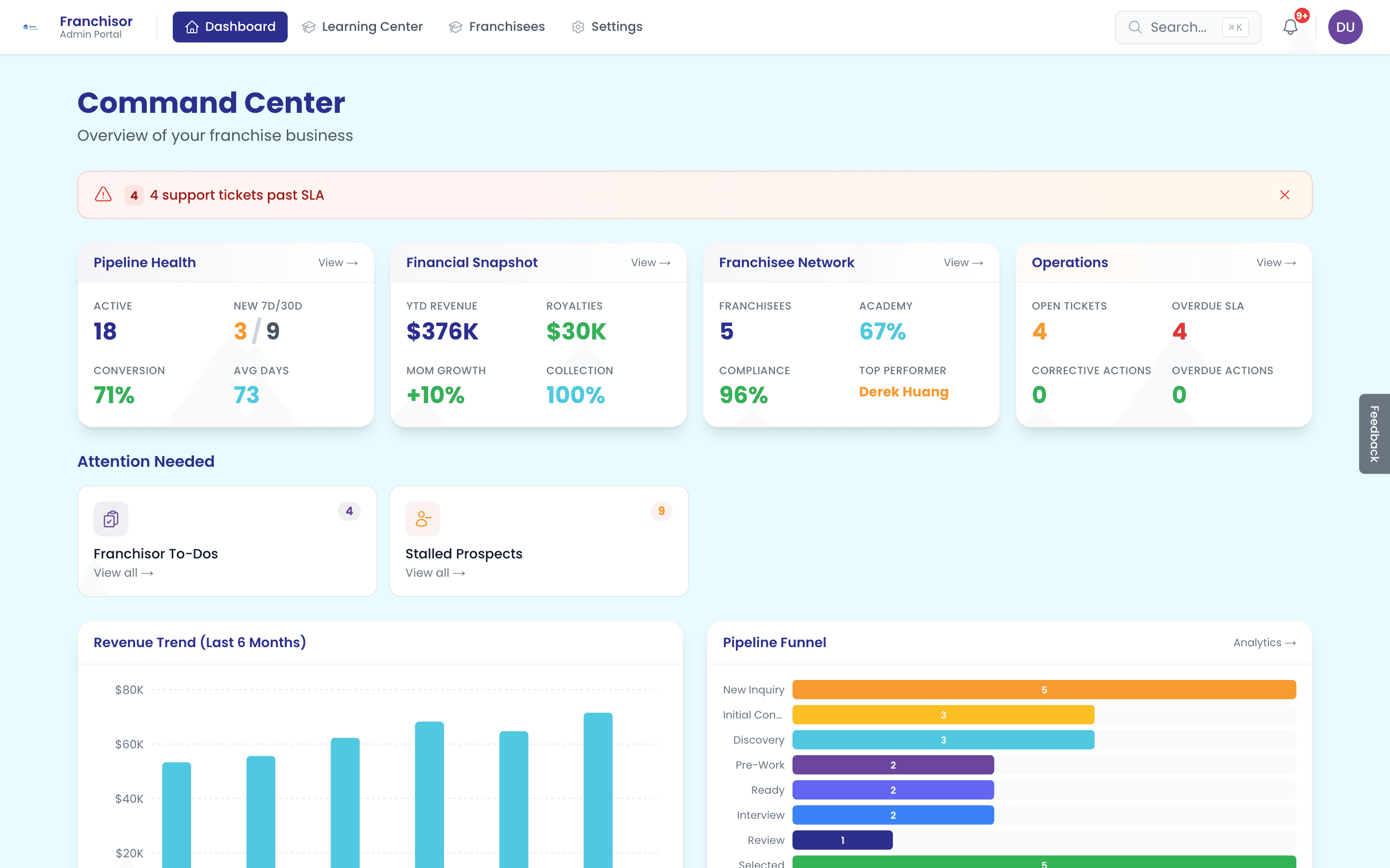Admin Command Center — pipeline, revenue, and prospect activity