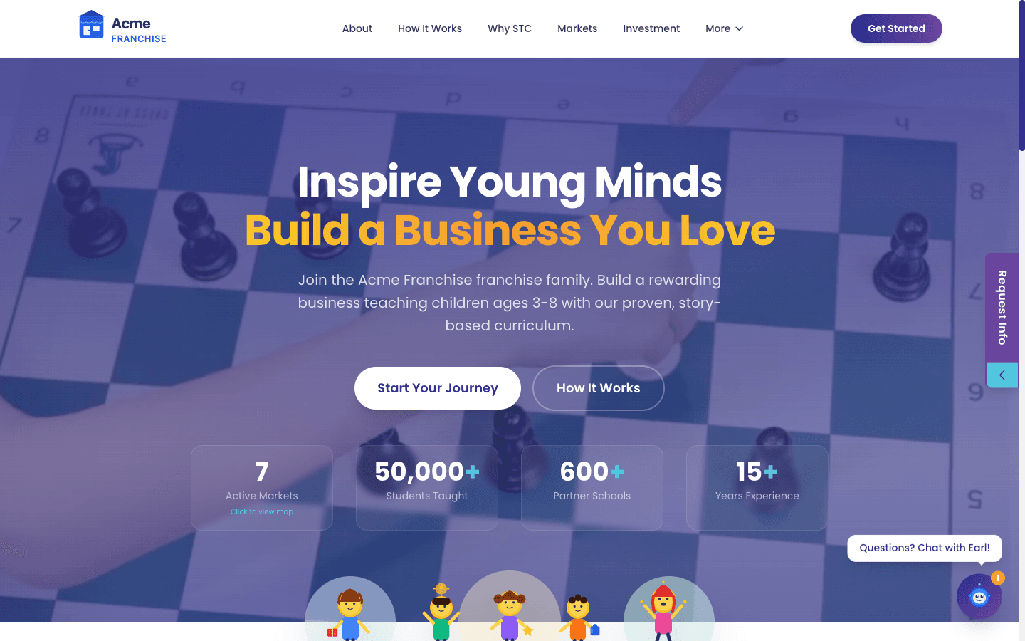 Franchise Management System