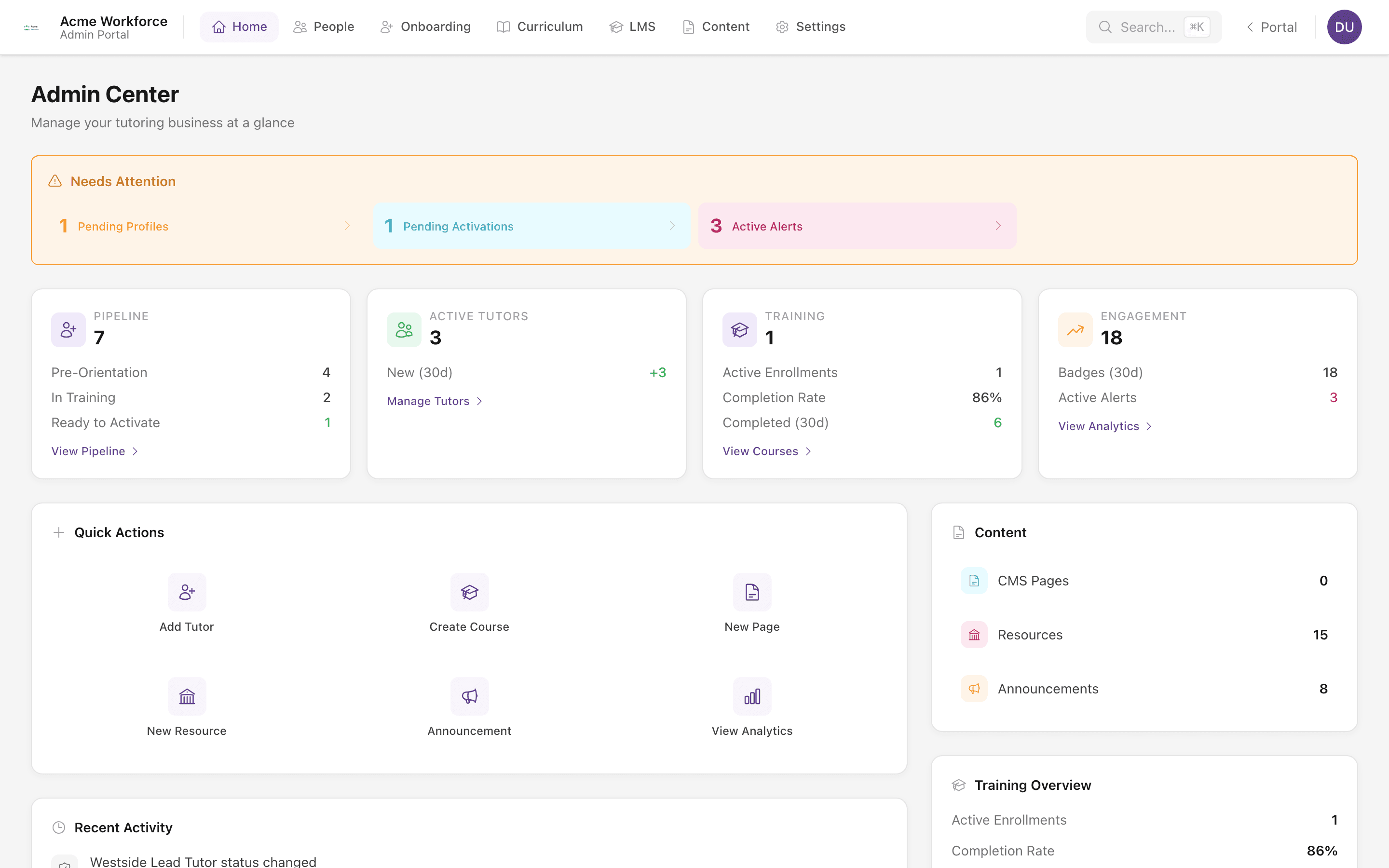 Admin — operations view of pipeline, training, and engagement metrics